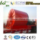 Aluminium Powder Ball Mill for Sale thumbnail-3