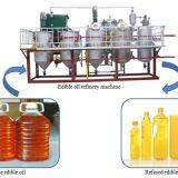Palm Oil Refining Machine /palm Oil Refining Process thumbnail-1