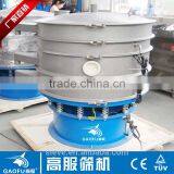 Rotary Vibrating Screen Machine For Chemical Powder thumbnail-3