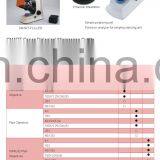 SMART1 Series Universal Economic Biological Digital Microscope thumbnail-5