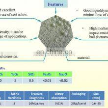 China Good Quality Zirconium Silicate Beads CZY-80% Zirconia Grinding Beads thumbnail-5