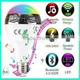 4W LED Bulb + 5W Max Power Speaker = 8W Led Bluetooth Speaker Bulb