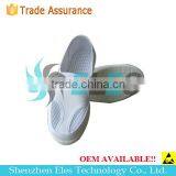 High Heel Shoes for Use in Factory thumbnail-2