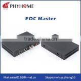 EOC Indoor Master/One in One Out With 2 GE Ports