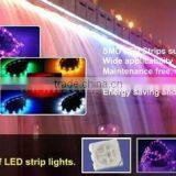 Lighting Led Led Lighting Led Bulb