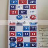 Dooor Numbering Sign