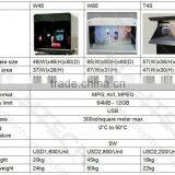 Holographic Display Technology / Holographic Equipment / Holographic 3d