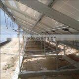 Galvanized Solar Panel Mounting Brackets/Supports