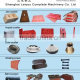 Sanyyo wear-resistant spare parts of symons cone crusher, impact crusher,jaw crushers for lifelong provide