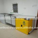 Laboratory Furniture