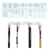 OEM/ODM Factory Low DB Loss Coaxial Cable RG59+2C Power Cable(FREE SAMPLES) thumbnail-2