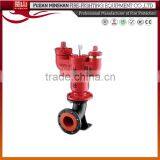 Fire Hydrant Landing Fire Hydrant Ground Fire Hydrant thumbnail-5