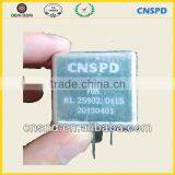 MAN&SHACMAN Heavy Duty Truck Relay OE:81.25902.0415