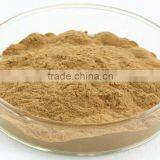 Ivy Extract 3% Hederacoside C