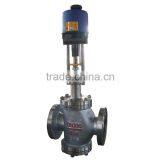 Ss316 Flange Gas Control Valve With Electic thumbnail-5