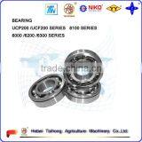 ball bearing