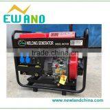 Welding Machine