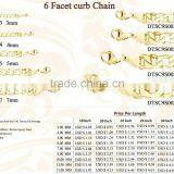 Gold Plated 6 Facet Curb Chain, 6 mm Curb Chain thumbnail-2