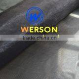 14mesh Monel 400 Wire Mesh thumbnail-3