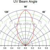 16W 310nm - 311nm UV Led Lamp thumbnail-4