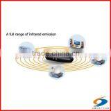 Smart Home Automation System/smart Home/home Automation/indoor Automation Quality Choice thumbnail-2