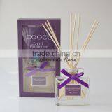 Oil Based Reed Diffuser