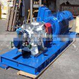 Horizontal Single Casing Radially Split Multistage Pump