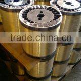 Export Products List Low Carbon Electro Galvanized Wire Buy Direct From China Factory thumbnail-6
