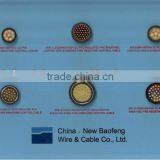 Control Cable/cables