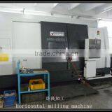 Qingdao Tianluli Industrial Co., Ltd. company overview - view 2 thumbnail