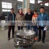 Rotary Automatic Vibrating Sieve Machine thumbnail-3