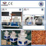 High Output Fuel Pellet Mill thumbnail-4