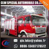 Foton Fire Trucks for Large Quantity Supply Tender Bid thumbnail-5