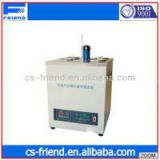 Induction period methodoxidation stability testing equipment