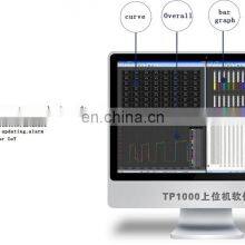 RS485 RS232 Ethernet Temperature Data Logger thumbnail-5