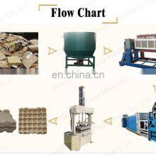 Hot Sale Paper Carton Egg Tray Automatic Making Pulp Molding Machine Plant thumbnail-5