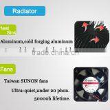 Ronse 2016 Best-selling Barrel 40W COB LED Track Spot Lights Adjustable Beam Angle thumbnail-2