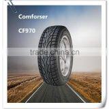 China Cheap PCR Supplier thumbnail-1