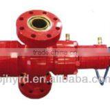 SYZ Series Hand &Hydraulic Gate Valve