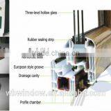 New Style Pvc Sliding Window With Grille thumbnail-3