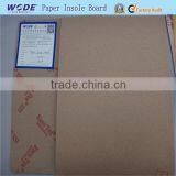 Cellulose Insole Sheet for Footwear