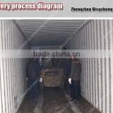 Rice Bran Oil Solvent Extract Machine Rice Bran Oil Making Equipment thumbnail-2