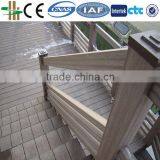 China Manufacturers Waterproof Wpc Decking Tiles
