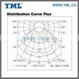 400W Induction Plazas Shoe Box Lighting thumbnail-2
