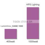 Grow Lamps 5w Leds Indoor Greenhouse Garden Lumini Led Grow Light thumbnail-4