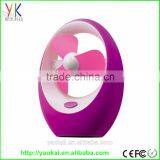 Best Promotion Gift Plastic Mini Hand Fans Battery Operated Fans With Good Price thumbnail-5