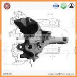 Railroads Coupling Body