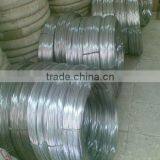 Metal Building Materials in Electro Galvanized Wire