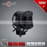 Popular Hot Offroad LED Light Bar_SM-21X-018A thumbnail-3