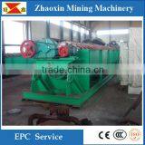 High Weir Single Spiral Classification Equipment